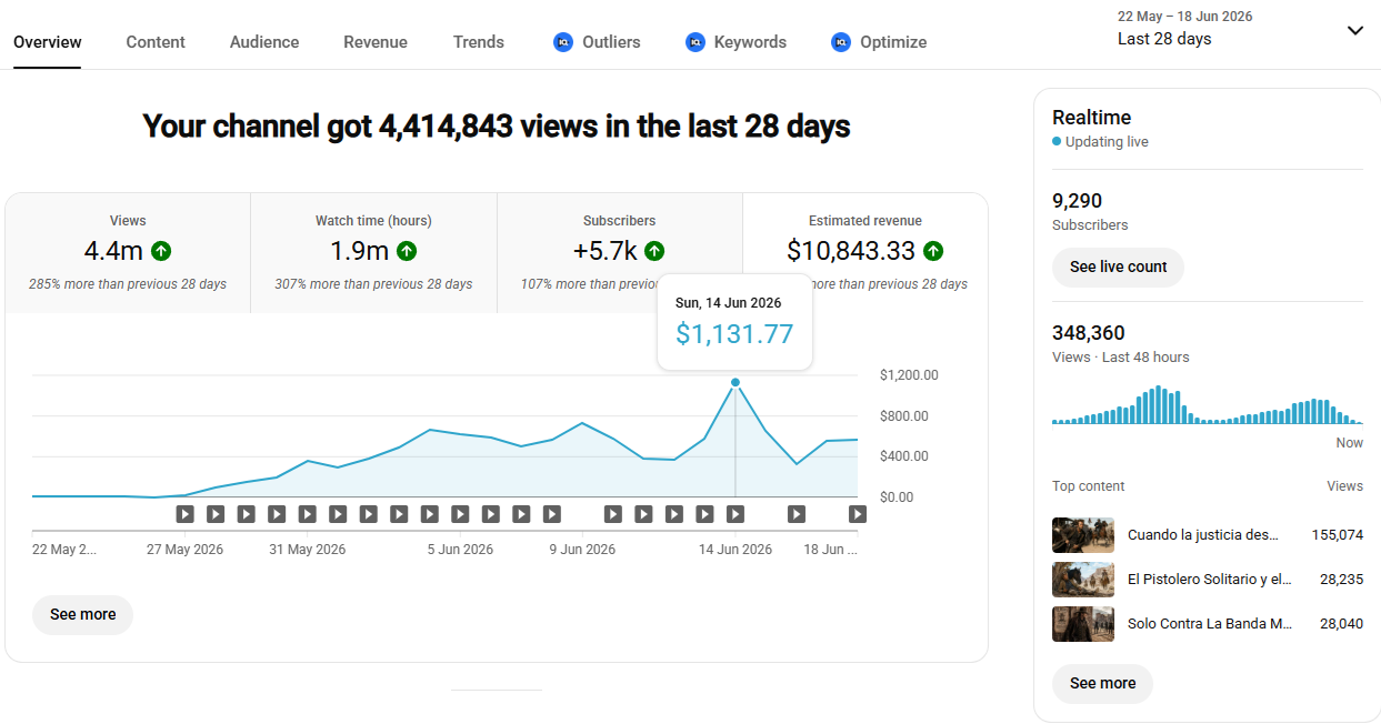 3T Media YouTube Network — 10K subscriber milestone banner